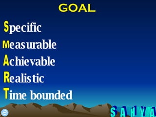 GOAL   pecific easurable  chievable ealistic  ime bounded s M A R T 
