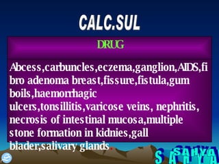 S A H Y A CALC.SUL Abcess,carbuncles,eczema,ganglion,AIDS,fibro adenoma breast,fissure,fistula,gum boils,haemorrhagic ulcers,tonsillitis,varicose veins, nephritis, necrosis of intestinal mucosa,multiple stone formation in kidnies,gall blader,salivary glands . DRUG 