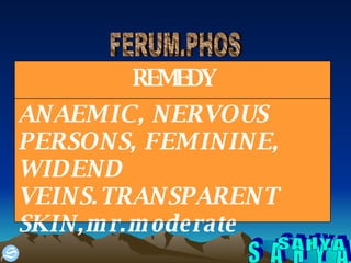 S A H Y A FERUM.PHOS ANAEMIC, NERVOUS PERSONS, FEMININE, WIDEND VEINS.TRANSPARENT SKIN,mr.moderate REMEDY 