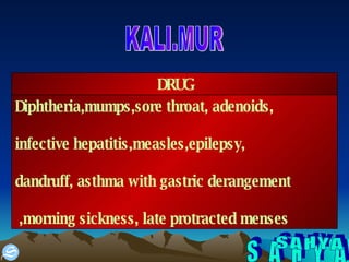 S A H Y A KALI.MUR Diphtheria,mumps,sore throat, adenoids, infective hepatitis,measles,epilepsy, dandruff, asthma with gastric derangement ,morning sickness, late protracted menses DRUG 