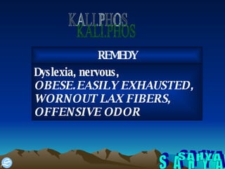 S A H Y A KALI.PHOS Dyslexia, nervous,   OBESE.EASILY EXHAUSTED, WORNOUT LAX FIBERS, OFFENSIVE ODOR REMEDY 