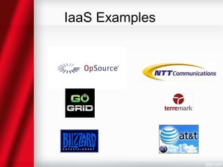 IaaS Examples 
 
