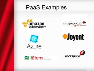 PaaS Examples 
 