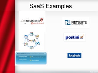 SaaS Examples 
 