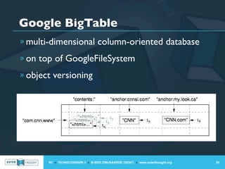 Google BigTable
» multi-dimensional column-oriented database

» on top of GoogleFileSystem

» object versioning




       IIC » TECHNOLOGIEPARK 3 » B-9052 ZWIJNAARDE (GENT) » www.outerthought.org   35
 
