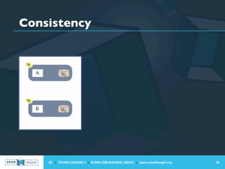 Consistency




    IIC » TECHNOLOGIEPARK 3 » B-9052 ZWIJNAARDE (GENT) » www.outerthought.org   39
 
