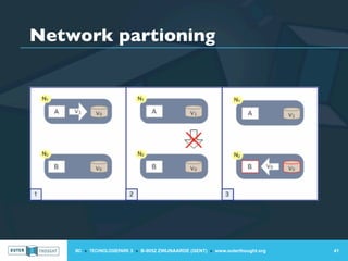 Network partioning




    IIC » TECHNOLOGIEPARK 3 » B-9052 ZWIJNAARDE (GENT) » www.outerthought.org   41
 