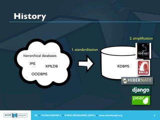 History

                                                                                     2. simpliﬁcation


                                       1. standardization
  hierarchical databases

      IMS
                 XMLDB                                                       RDBMS

       OODBMS




         IIC » TECHNOLOGIEPARK 3 » B-9052 ZWIJNAARDE (GENT) » www.outerthought.org                      5
 