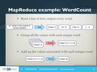 MapReduce example: WordCount




    IIC » TECHNOLOGIEPARK 3 » B-9052 ZWIJNAARDE (GENT) » www.outerthought.org   54
 