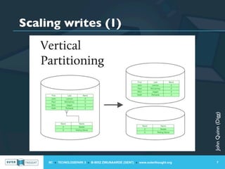 Scaling writes (1)




                                                                                 John Quinn (Digg)
     IIC » TECHNOLOGIEPARK 3 » B-9052 ZWIJNAARDE (GENT) » www.outerthought.org         7
 