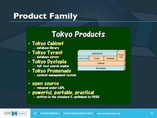 Product Family




    IIC » TECHNOLOGIEPARK 3 » B-9052 ZWIJNAARDE (GENT) » www.outerthought.org   70
 