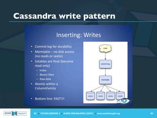 Cassandra write pattern




    IIC » TECHNOLOGIEPARK 3 » B-9052 ZWIJNAARDE (GENT) » www.outerthought.org   80
 