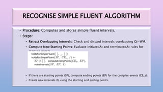 An Event Calculus for Event Recognition in Symbolic Artificial ...