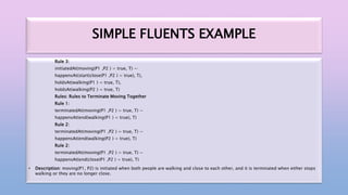 An Event Calculus for Event Recognition in Symbolic Artificial ...
