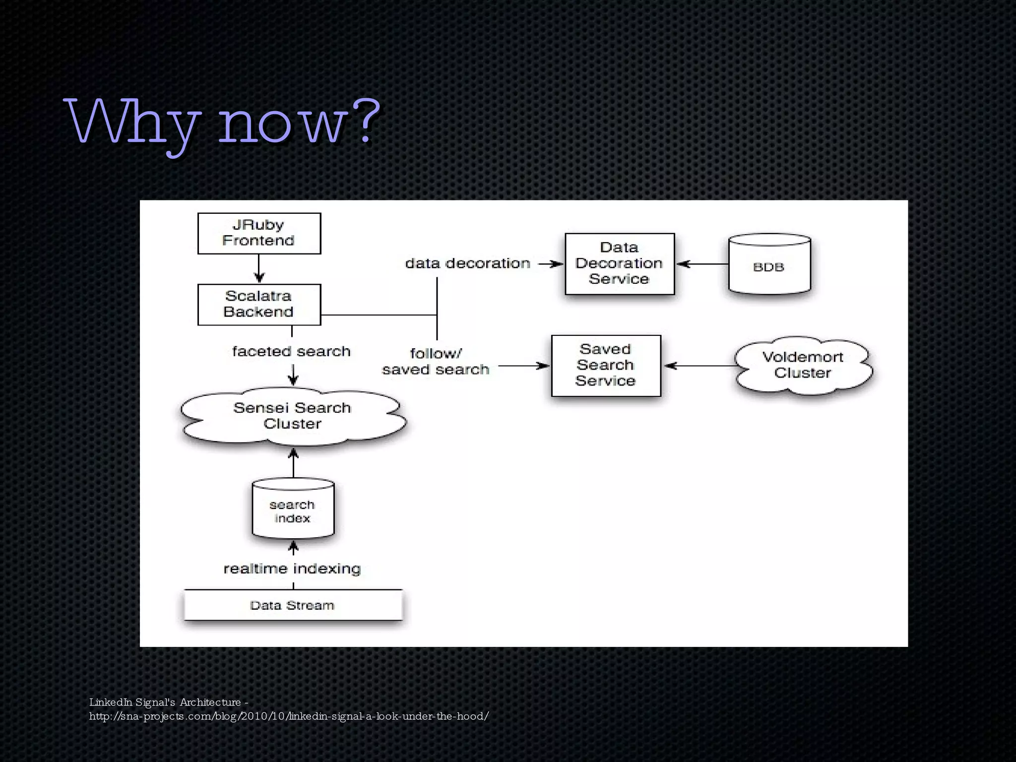 Open Source Contributor 