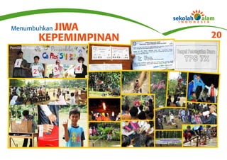 Menumbuhkan         JIWA
                 KEPEMIMPINAN   20
Pemilihan Presiden Siswa
 