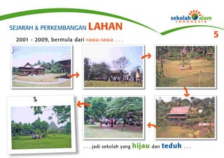 SEJARAH & PERKEMBANGAN      LAHAN
 2001 - 2009, bermula dari rawa-rawa . . .
                                                                                5




                          . . . jadi sekolah yang   hijau   dan   teduh   ...
 