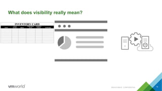 What does visibility really mean?
10#SAI3316BUS CONFIDENTIAL
 