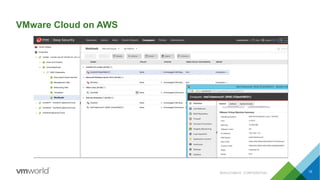 VMware Cloud on AWS
15#SAI3316BUS CONFIDENTIAL
 