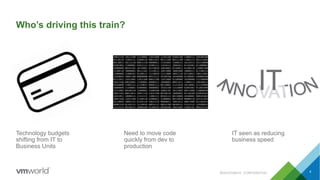 Who’s driving this train?
Technology budgets
shifting from IT to
Business Units
4
Need to move code
quickly from dev to
production
IT seen as reducing
business speed
IT
#SAI3316BUS CONFIDENTIAL
 