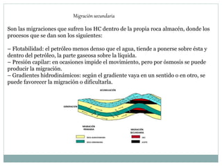 Migración secundaria
Son las migraciones que sufren los HC dentro de la propia roca almacén, donde los
procesos que se dan son los siguientes:
– Flotabilidad: el petróleo menos denso que el agua, tiende a ponerse sobre ésta y
dentro del petróleo, la parte gaseosa sobre la líquida.
– Presión capilar: en ocasiones impide el movimiento, pero por ósmosis se puede
producir la migración.
– Gradientes hidrodinámicos: según el gradiente vaya en un sentido o en otro, se
puede favorecer la migración o dificultarla.
 