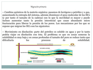 Migración primaria
– Cambios químicos de la materia orgánica: pasamos de kerógeno a petróleo y a gas,
aumentando la entropía del sistema, además disminuye el peso molecular de los HCs
(y por tanto el tamaño de la cadena) con lo que la movilidad es mayor y puede
incluso aumentar tanto la presión intersticial que cause abundante micro
fracturación para liberar la presión de los poros. Los mecanismos por los que se
supone que migran los HCs son los siguientes:
– Movimiento en disolución: parte del petróleo es soluble en agua y por lo tanto
podría viajar en disolución con ésta. El problema es que en zonas someras la
solubilidad es muy baja y en zonas profundas el tamaño del poro se reduce tanto que
dificultaría los procesos de solubilidad.
 