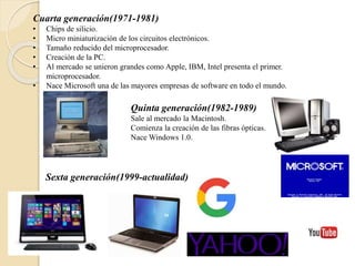Cuarta generación(1971-1981)
• Chips de silicio.
• Micro miniaturización de los circuitos electrónicos.
• Tamaño reducido del microprocesador.
• Creación de la PC.
• Al mercado se unieron grandes como Apple, IBM, Intel presenta el primer.
microprocesador.
• Nace Microsoft una de las mayores empresas de software en todo el mundo.
Quinta generación(1982-1989)
Sale al mercado la Macintosh.
Comienza la creación de las fibras ópticas.
Nace Windows 1.0.
Sexta generación(1999-actualidad)
 