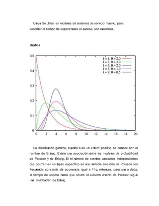 Usos Se utiliza en modelos de sistemas de servicio masivo, para
describir el tiempo de espera hasta el suceso, son aleatorias.
Gráfica
La distribución gamma, cuando a es un entero positivo se conoce con el
nombre de Erlang. Existe una asociación entre los modelos de probabilidad
de Poisson y de Erlang. Si el número de eventos aleatorios independientes
que ocurren en un lapso específico es una variable aleatoria de Poisson con
frecuencia constante de ocurrencia igual a 1/ q, entonces, para una a dada,
el tiempo de espera hasta que ocurre el a-ésimo evento de Poisson sigue
una distribución de Erlang.
 