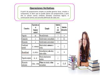 Operaciones Veritativas
A partir de proposiciones simples es posible generar otras, simples o
compuestas. Es decir que se puede operar con proposiciones, y para
ello se utilizan ciertos símbolos llamados conectivos lógicos. A
continuación vemos una concreta definición de cada uno:
 