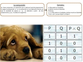 La conjunción
Se llama conjunción a la operación que a cada par (p,q) de proposiciones
le asigna la proposición p ʌ q. La conjunción es una operación binaria, ya
que el resultado de operar, p ʌ q, se obtenido a partir de dos
proposiciones, p y q. Su tabla es la siguiente:
Ejemplos:
p: Páez peleo en Carabobo
q: Bolívar murió en Colombia
Entonces,
p ʌ q: Páez peleo en Carabobo y bolívar murió en Colombia
VL (p ʌ q)=1, ya que VL(p)=1 y VL(q)=1
 