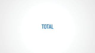 TOTAL
 