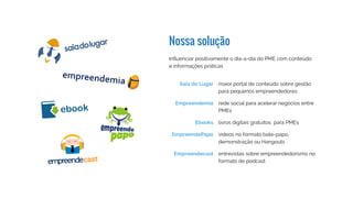 Nossa solução
Influenciar positivamente o dia-a-dia do PME com conteúdo
e informações práticas
Saia do Lugar
Empreendemia
Ebooks
EmpreendePapo
Empreendecast
maior portal de conteúdo sobre gestão
para pequenos empreendedores
rede social para acelerar negócios entre
PMEs
livros digitais gratuitos  para PMEs
vídeos no formato bate-papo,
demonstração ou Hangouts
entrevistas sobre empreendedorismo no
formato de podcast
 