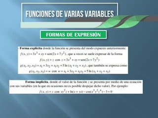 Matematicas III- Funciones Multivariables y Superficies | PPT