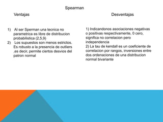 Ventajas Desventajas
Spearman
1) Al ser Sperman una tecnica no
parametrica es libre de distribucion
probabilistica (2,5,9)
2) Los supuestos son menos estrictos.
Es robusto a la presencia de outliers
,es decir, permite ciertos desvios del
patron normal
1) Indicandonos asociaciones negativas
o positivas respectivamente, 0 cero,
significa no correlacion pero
independencia
2) La tau de kendall es un coeficiente de
correlacion por rangos, inversiones entre
dos ordenaciones de una distribucion
normal bivariante
 