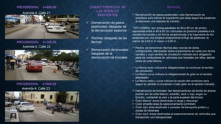 PROGRESIVA: 0+600,00
Avenida 4, Calle 21
PROGRESIVA: 0+700,00
Avenida 4, Calle 22
PROGRESIVA: 0+800,00
Avenida 4, Calle 23
CARACTERISTICAS DE
LAS SEÑALES
EXISTENTES
 Demarcación de pasos
peatonales: desgaste de
la demarcación peatonal
 Flechas: desgaste de las
flechas
 Demarcación de brocales:
desgaste de la
demarcación de brocales
MANUAL
 Demarcación de pasos peatonales: esta demarcación se
empleara para indicar la trayectoria que debe seguir los peatones
al atravesar una calzada de transito.
TIPO CEBRA: son líneas paralelas de 40 a 50 cm de ancho,
separadas entre si 40 a 50 cm colocadas en posición paralela a los
canales de transito y en forma perpendicular a la trayectoria de los
peatones con una longitud proporcional al flujo de peatones no
menor de 2,00 m ni mayor a 6,00 m
 Flecha: se denominan flechas alas marcas de dicha
configuración, efectuadas sobre el pavimento en cada uno de los
canales y cuyo sentido de circulación indicado será obligatorio
para los conductores de vehículos que transiten por ellos, siendo
estas de color blanco.
 La flecha recta indicara la obligatoriedad de continuar el sentido
de circulación
 La flecha curva indicara la obligatoriedad de girar en el sentido
expresado
 La flecha recta y curva indicara la opción del conductor para
seguir su sentido d circulación o bien girar en el sentido indicado.
 Demarcación de brocales: las demarcaciones de borde de aceras
podrán ser de color blanco, amarillo, azul, o rojo, según su
función, cubriendo la cara y la parte superior del brocal.
 Color blanco: áreas destinadas a carga y descarga
 Color amarillo área de estacionamiento prohibido
 Color rojo: área destinada a paradas de transporte publico y
zonas de hidrantes
 Color azul: áreas destinadas al estacionamiento de vehículos que
transportan con discapacidad.
 