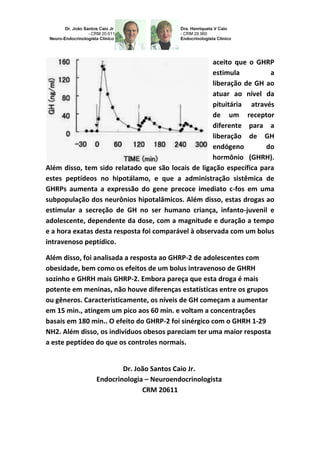 aceito que o GHRP
estimula a
liberação de GH ao
atuar ao nível da
pituitária através
de um receptor
diferente para a
liberação de GH
endógeno do
hormônio (GHRH).
Além disso, tem sido relatado que são locais de ligação específica para
estes peptídeos no hipotálamo, e que a administração sistêmica de
GHRPs aumenta a expressão do gene precoce imediato c-fos em uma
subpopulação dos neurônios hipotalâmicos. Além disso, estas drogas ao
estimular a secreção de GH no ser humano criança, infanto-juvenil e
adolescente, dependente da dose, com a magnitude e duração a tempo
e a hora exatas desta resposta foi comparável à observada com um bolus
intravenoso peptídico.
Além disso, foi analisada a resposta ao GHRP-2 de adolescentes com
obesidade, bem como os efeitos de um bolus intravenoso de GHRH
sozinho e GHRH mais GHRP-2. Embora pareça que esta droga é mais
potente em meninas, não houve diferenças estatísticas entre os grupos
ou gêneros. Caracteristicamente, os níveis de GH começam a aumentar
em 15 min., atingem um pico aos 60 min. e voltam a concentrações
basais em 180 min.. O efeito do GHRP-2 foi sinérgico com o GHRH 1-29
NH2. Além disso, os indivíduos obesos pareciam ter uma maior resposta
a este peptídeo do que os controles normais.
Dr. João Santos Caio Jr.
Endocrinologia – Neuroendocrinologista
CRM 20611
 