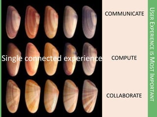 Cloud Computing - game changer for telcos