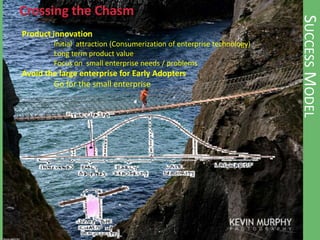 Cloud Computing - game changer for telcos