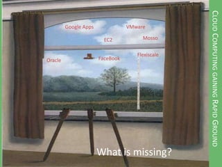 Cloud Computing - game changer for telcos