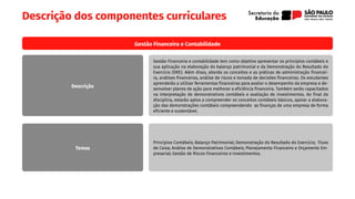 Descrição dos componentes curriculares
Gestão Financeira e Contabilidade
Gestão Financeira e contabilidade tem como objetivo apresentar os princípios contábeis e
sua aplicação na elaboração do balanço patrimonial e da Demonstração do Resultado do
Exercício (DRE). Além disso, aborda os conceitos e as práticas de administração financei-
ra, análises financeiras, análise de riscos e tomada de decisões financeiras. Os estudantes
aprenderão a utilizar ferramentas financeiras para avaliar o desempenho da empresa e de-
senvolver planos de ação para melhorar a eficiência financeira. Também serão capacitados
na interpretação de demonstrativos contábeis e avaliação de investimentos. Ao final da
disciplina, estarão aptos a compreender os conceitos contábeis básicos, apoiar a elabora-
ção das demonstrações contábeis compreendendo as finanças de uma empresa de forma
eficiente e sustentável.
Princípios Contábeis; Balanço Patrimonial; Demonstração do Resultado do Exercício; Fluxo
de Caixa; Análise de Demonstrativos Contábeis; Planejamento Financeiro e Orçamento Em-
presarial; Gestão de Riscos Financeiros e Investimentos.
Descrição
Temas
 