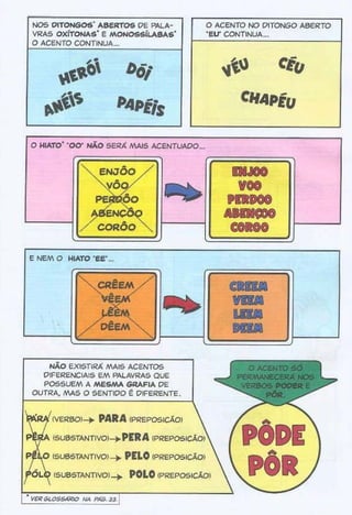 Saiba mais  reforma ortográfica