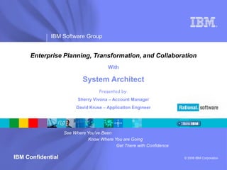 Enterprise Planning, Transformation, and Collaboration With System Architect Presented by: Sherry Vivona – Account Manager David Kruse – Application Engineer See Where You’ve Been                Know Where You are Going                                       Get There with Confidence 