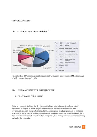 SEKA STRIVANE 5
SECTOR ANALYSIS
I. CHINA AUTOMOBILE INDUSTRY
This is the first 10th
companies in China automotive industry, as we can see SM is the leader
of with a market share of 21,4%.
II. CHINA AUTOMOTIVE INDUSTRY PEST
1. POLITICAL ENVIRONMENT
China government facilitate the development in local auto industry. it makes a lot of
investment to support R and D project and encourage automakers to innovate. The
government prioritize more hybrid and electric autos sector to reduce emission of pollution.
Government doesn’t allow to foreign automakers to operate alone in Chinese market it force
them to collaborate with local automakers companies, this strategy create competence sharing
and technology transfer.
 