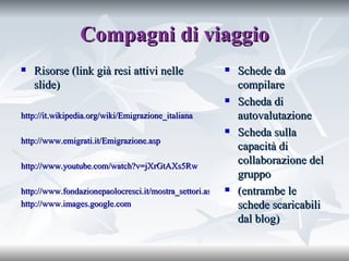 Compagni di viaggio Risorse (link già resi attivi nelle slide) http://it.wikipedia.org/wiki/Emigrazione_italiana http://www.emigrati.it/Emigrazione.asp http://www.youtube.com/watch?v=jXrGtAXs5Rw http://www.fondazionepaolocresci.it/mostra_settori.asp http://www.images.google.com   Schede da compilare Scheda di autovalutazione Scheda sulla capacità di collaborazione del gruppo (entrambe le schede scaricabili dal blog) 