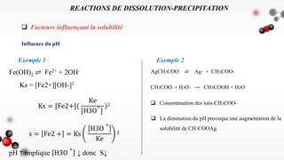 REACTIONS DE DISSOLUTION-PRECIPITATION
 Facteurs influençant la solubilité
Influence du pH
Exemple 1
Fe(OH)2 ⇌ Fe2+ + 2OH...