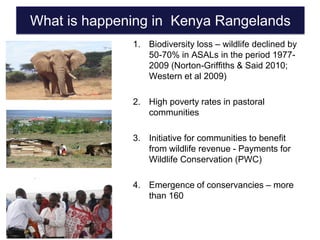 Challenges and impacts of land use and land use planning on ecosystem, biodiversity, and people