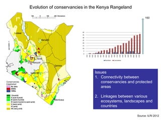 Challenges and impacts of land use and land use planning on ecosystem, biodiversity, and people