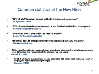    ُ

              Common statistics of the New Hires

       “22% of staff turnover occurs in the first 45 days of emp...