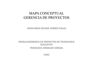 MAPA CONCEPTUAL
GERENCIA DE PROYECTOS
SAIDA ROSA HELENA TORRES FIALLO
MODULOGERENCIA DE PROYECTOS DE TECNOLOGIA
EDUCATIVA
FRANCISCO ARNALDO VARGAS
UDES
 