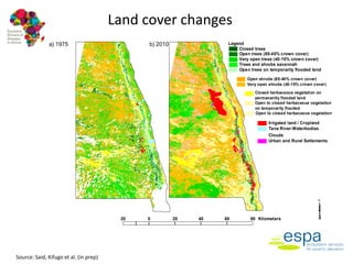 Mapping ecosystem services and trade-offs 